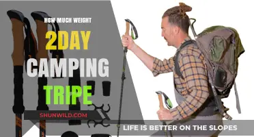 Lighten Your Load: Essential Weight Tips for a 2-Day Camping Trip