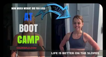 Shedding Pounds at Boot Camp: My Weight Loss Transformation Journey