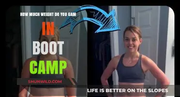 Boot Camp Weight Gain: What to Expect During Training