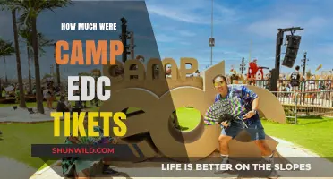 Camp EDC Ticket Prices: How Much Did They Cost?