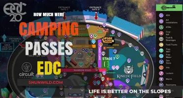 EDC Camping Pass Prices: How Much Did They Cost?