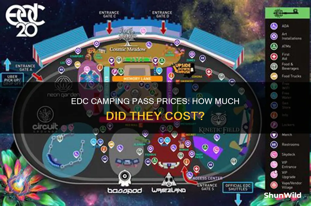 how much were camping passes edc