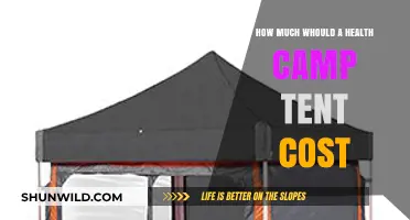 Budgeting for Wellness: Estimating the Cost of a Health Camp Tent