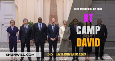 G7 Summit at Camp David: Unveiling the Estimated Financial Impact