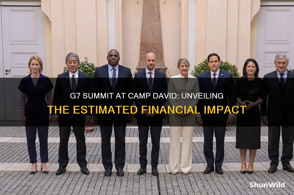 how much will g7 cost at camp david