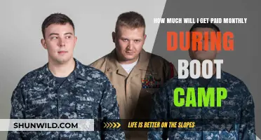 Monthly Boot Camp Pay: Understanding Your Earnings During Training