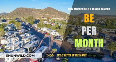 Affordable Adventure: Monthly Costs for an $18,000 Camper Explained