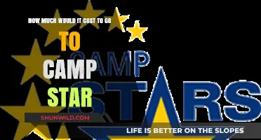 Exploring the Expenses: What's the Price Tag for Camp Star?
