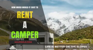 Camper Rental Costs: Budgeting Your Next Road Trip Adventure