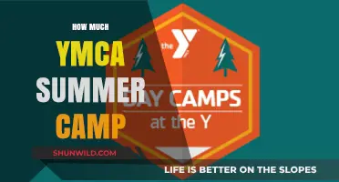 YMCA Summer Camp Costs: What to Expect for Your Child’s Adventure