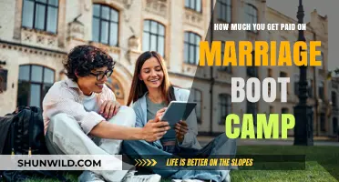 Marriage Boot Camp Earnings: Unveiling the Reality TV Paycheck Secrets