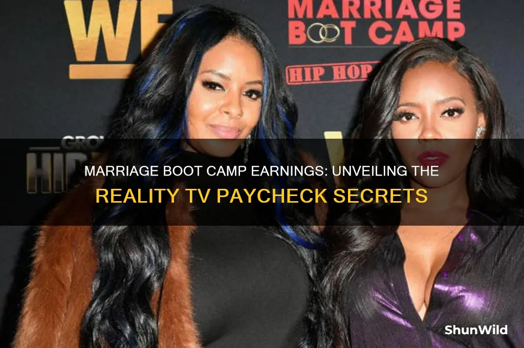 how much you get paid on marriage boot camp