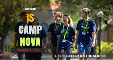 Camp Nova Cost Breakdown: What to Expect for Your Investment