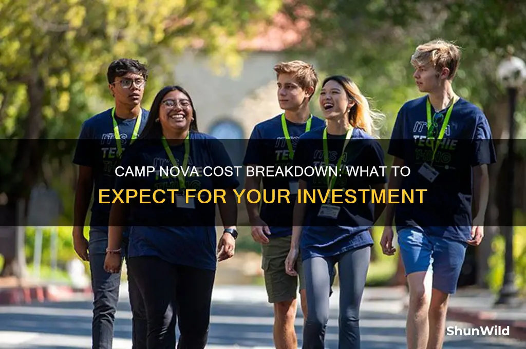 how muh is camp nova