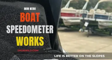 Nitro Boat Speedometer Mechanics Explained