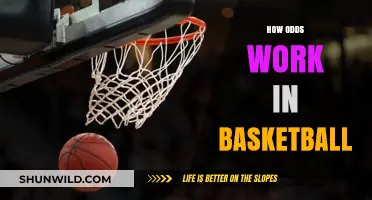 Understanding Basketball Odds: A Beginner's Guide