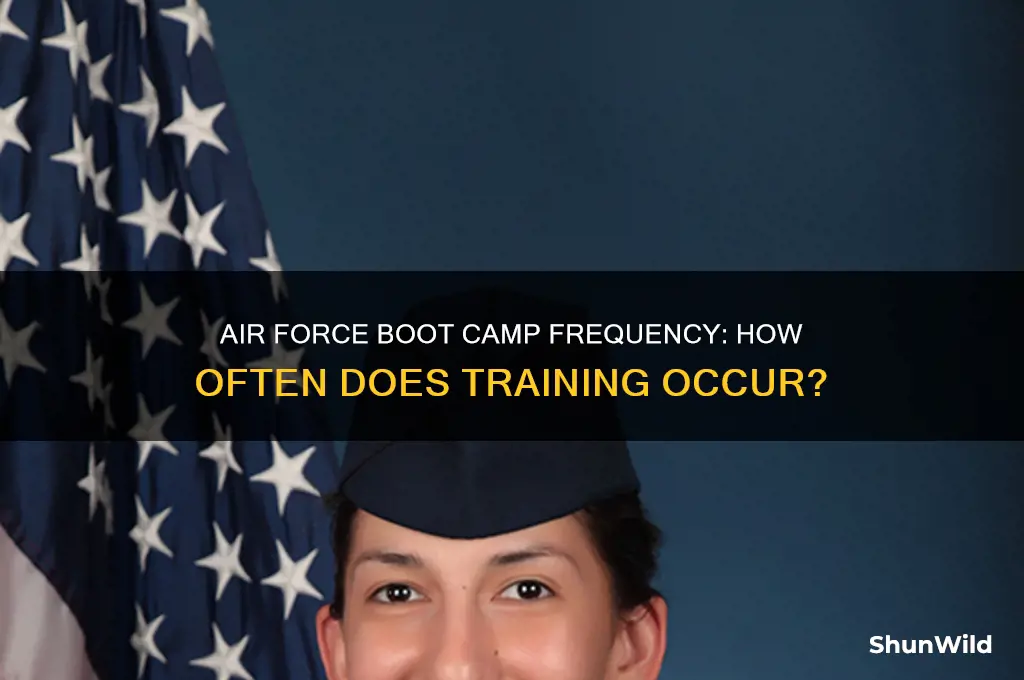 how often air force boot camp