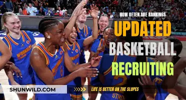 Basketball Recruiting: Understanding the Frequency of Ranking Updates