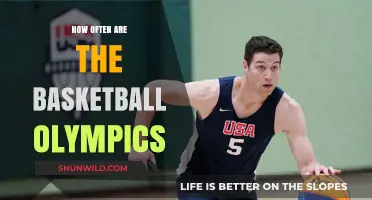 Basketball Olympics: A Rare Sporting Event