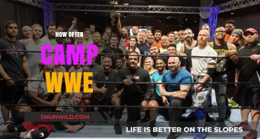 WWE Camp Frequency: How Often Do Wrestlers Train and Prepare?