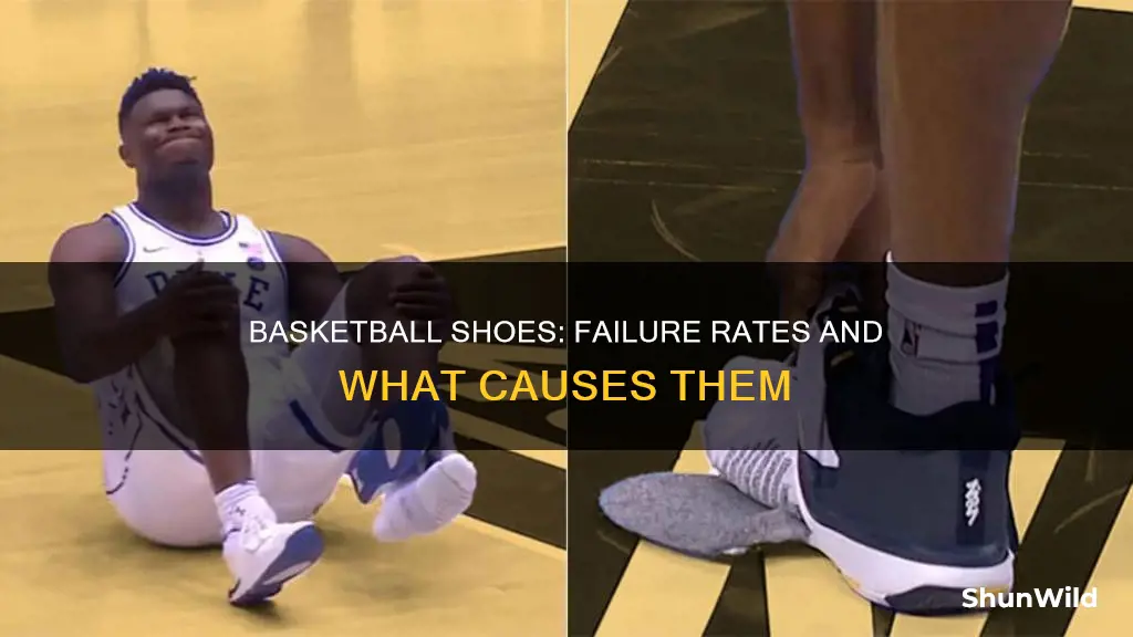 how often do basketball shoes fail