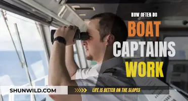 Exploring Work Patterns of Boat Captains: A Comprehensive Overview