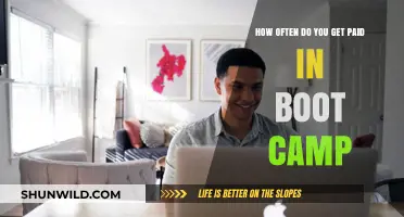 Understanding Boot Camp Pay Frequency: How Often Do Recruits Get Paid?
