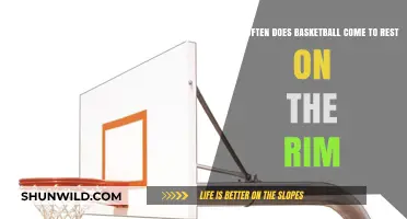 Basketball Rim Rest: How Often Does It Happen?