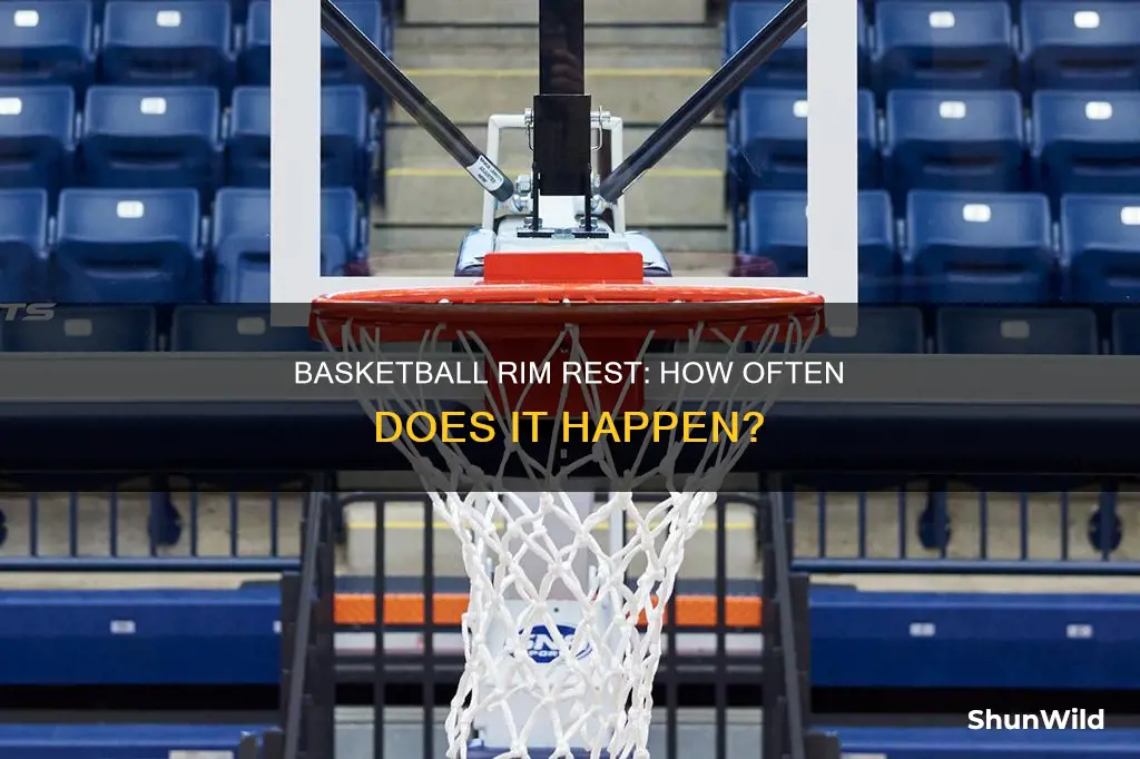 how often does basketball come to rest on the rim