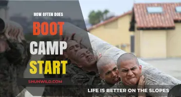 Boot Camp Start Dates: How Often Do Sessions Begin?