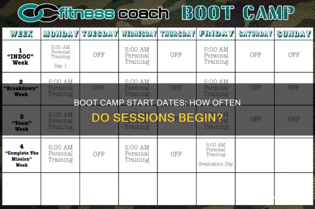 how often does boot camp start