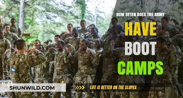 Army Boot Camp Frequency: How Often Do Recruits Train?