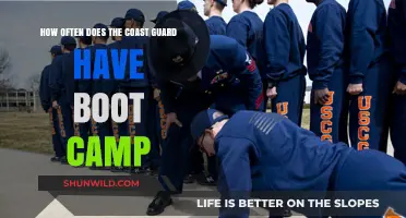 Coast Guard Boot Camp Frequency: What Recruits Need to Know