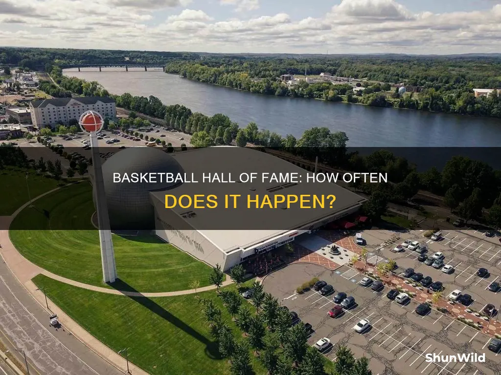 how often is basketball hall of fame