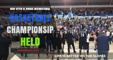 Dubai's Basketball Extravaganza: An Annual Affair