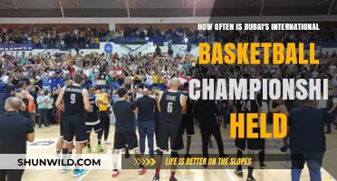Dubai's Basketball Extravaganza: An Annual Affair
