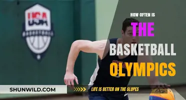 Basketball Olympics: A Rare Sporting Event