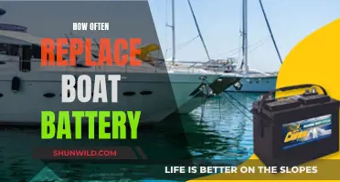 Boat Battery Maintenance: When to Replace for Optimal Performance