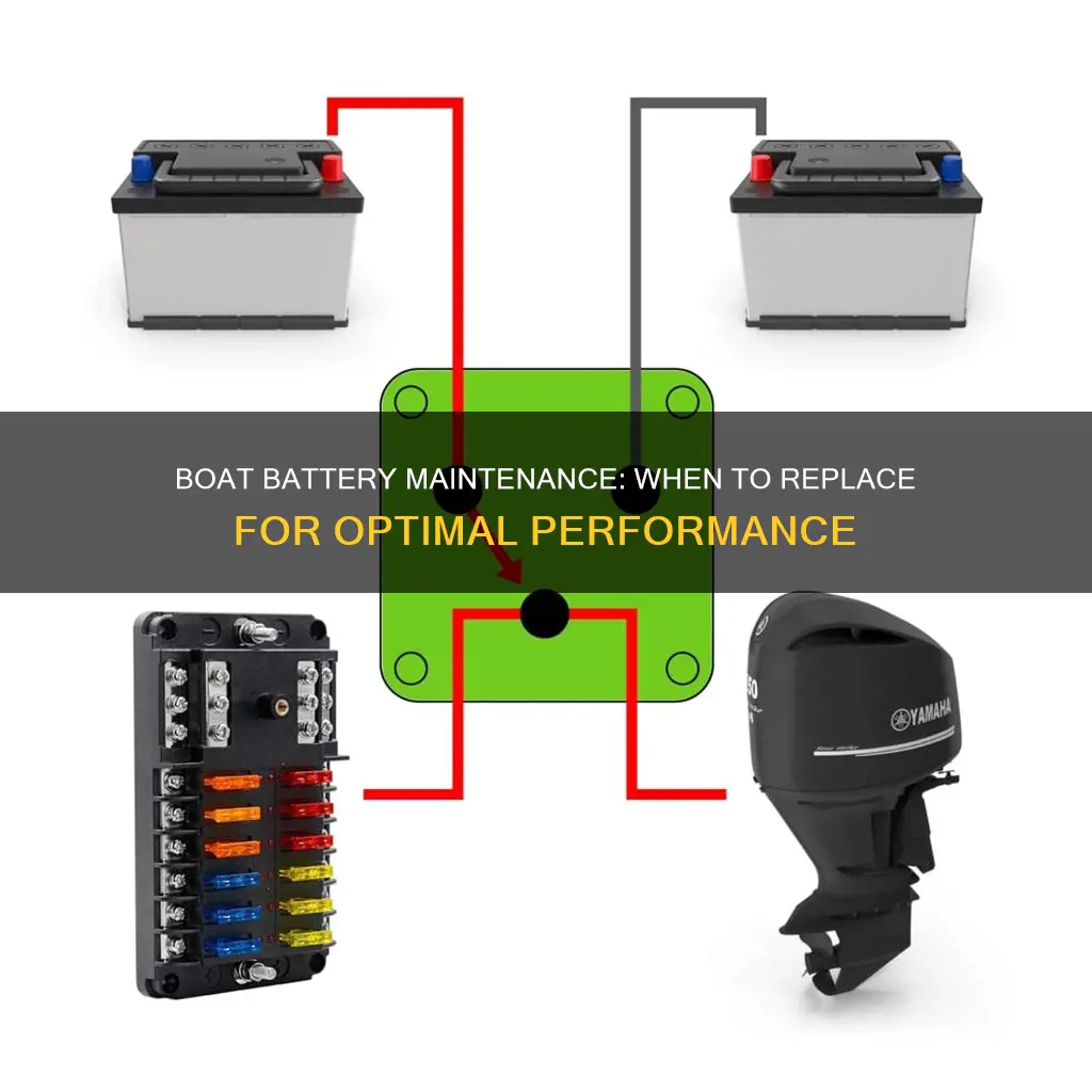 how often replace boat battery