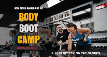 Optimal Frequency for Fit Body Boot Camp: Maximize Results Safely