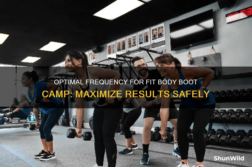 how often should i do fit body boot camp