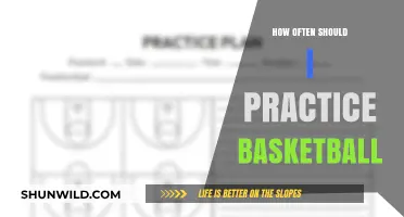 Developing a Consistent Basketball Practice Routine