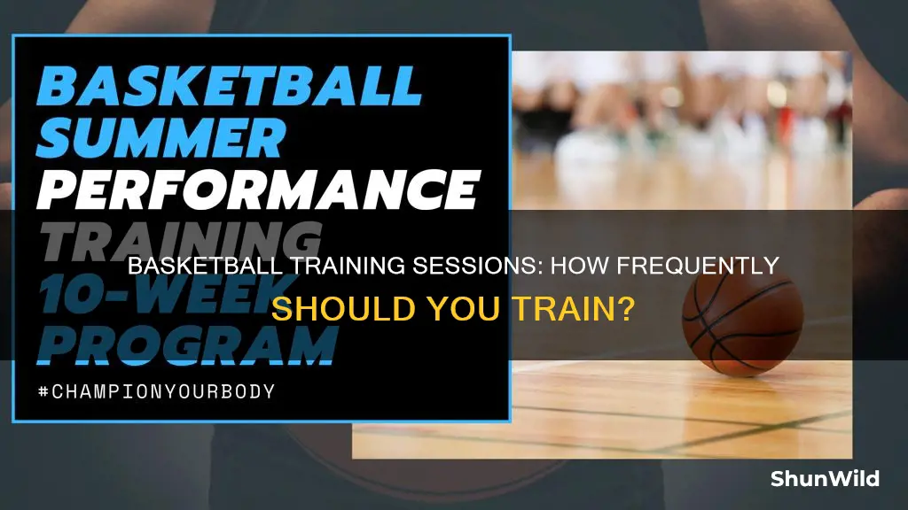how often should i woek with a basketball trainer