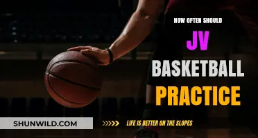 Practice Makes Perfect: JV Basketball Training Frequency