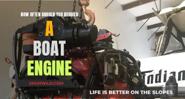 When to Rebuild a Boat Engine: A Comprehensive Guide