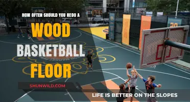 Refurbishing Basketball Courts: When to Redo Wood Floors