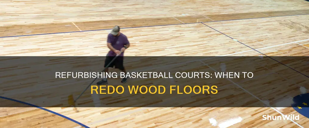 how often should you redo a wood basketball floor