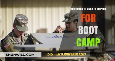 Understanding 25B MOS Boot Camp Shipping Frequency: A Comprehensive Guide