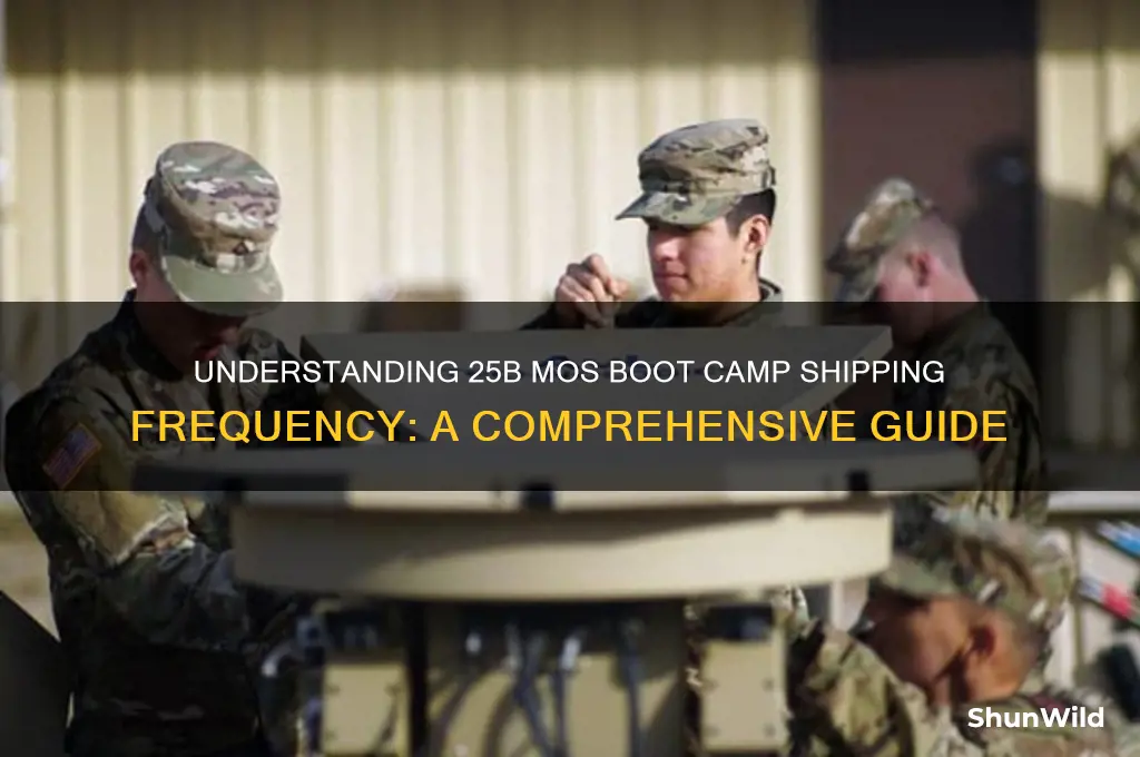how often to 25b get shipped for boot camp