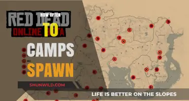 Understanding Camp Spawn Rates: A Guide to Frequency and Timing